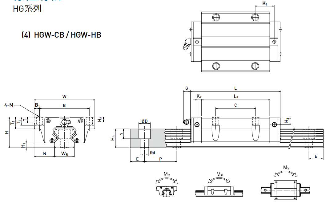HIWIN HGW25HB軸承 滑塊軸承  滑塊導軌  滑塊導軌軸承