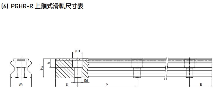 HIWIN PGH55R軸承 滑塊軸承  滑塊導軌  滑塊導軌軸承